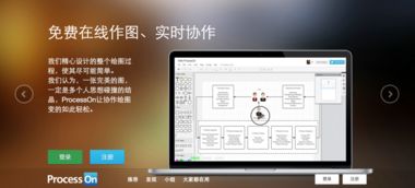 業(yè)務(wù)流程與流程圖在網(wǎng)頁設(shè)計與開發(fā)中的關(guān)鍵作用